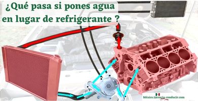 que pasa si añades agua en lugar de refrigerante
